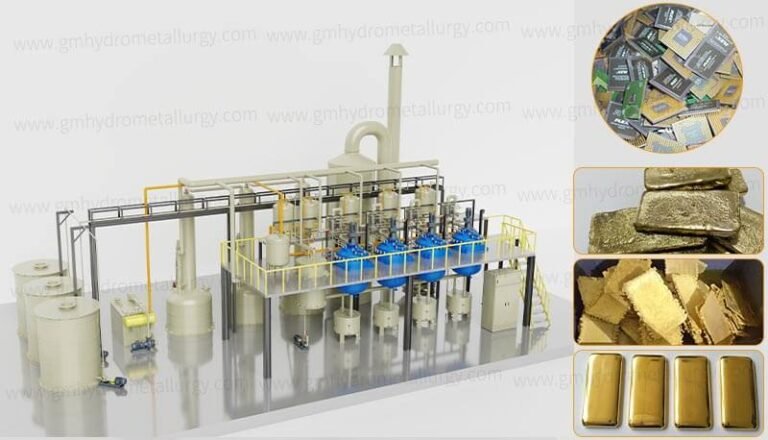 Gold Electrolysis Refining Machine