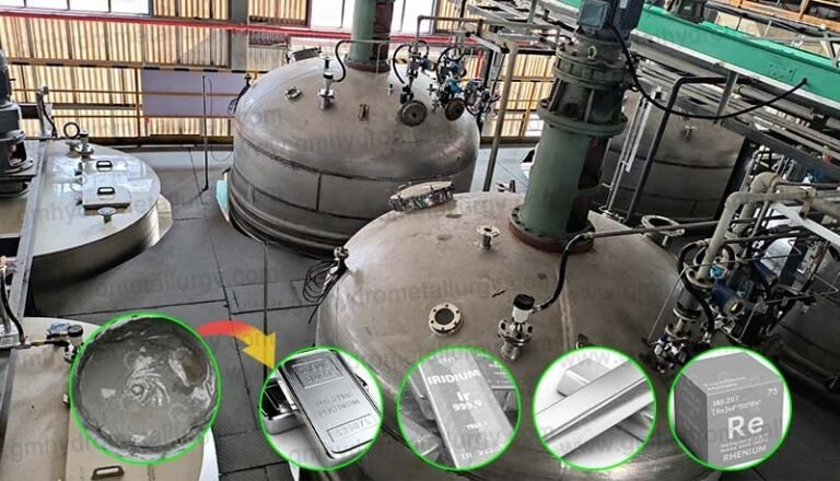 Anode Slime Hydrometallurgical Refining System
