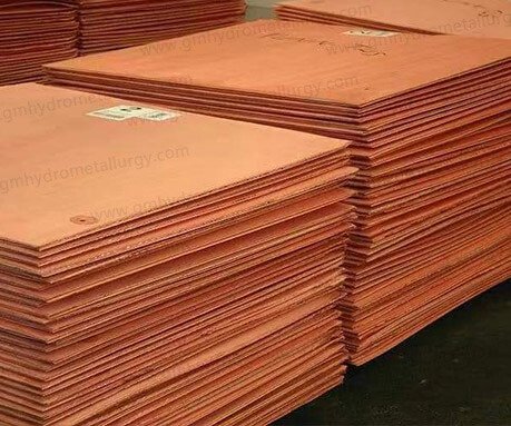 Refined Copper