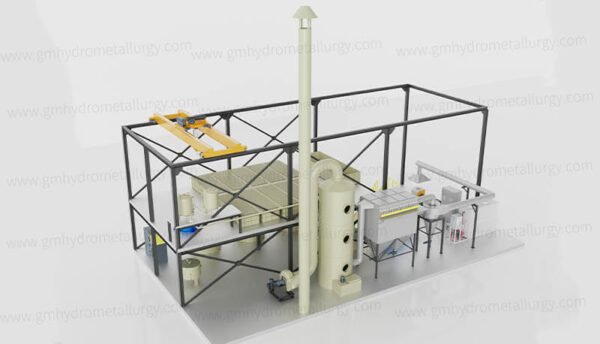 Copper Electrolysis Machine