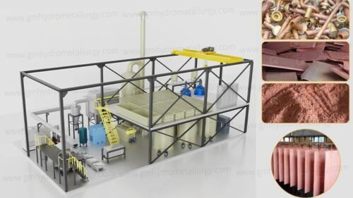 Copper Electrolysis Refining Machine