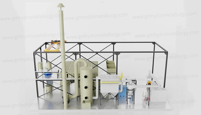 Copper Electrolytic Machine