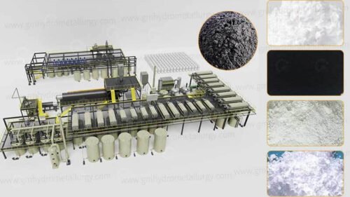 LFP Hydrometallurgical Battery Black Mass Recycling Machine