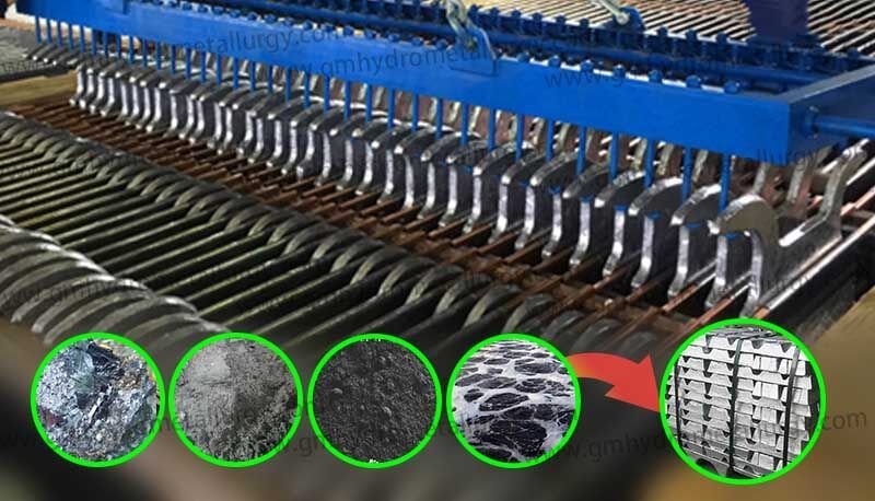 Lead Electrolytic Refining Machine Manufacturers