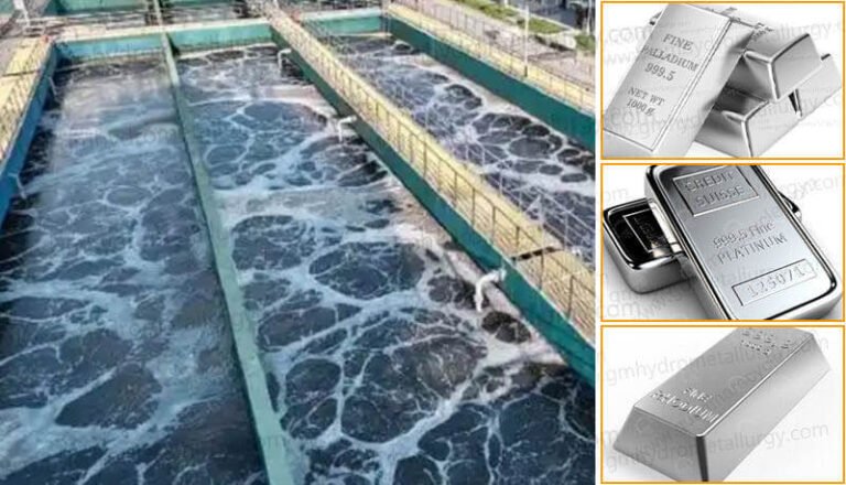 Recovery of Waste Electroplating Solutions