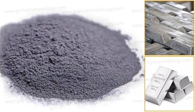 Regeneration and Recovery of Platinum and Silver from Waste Residues