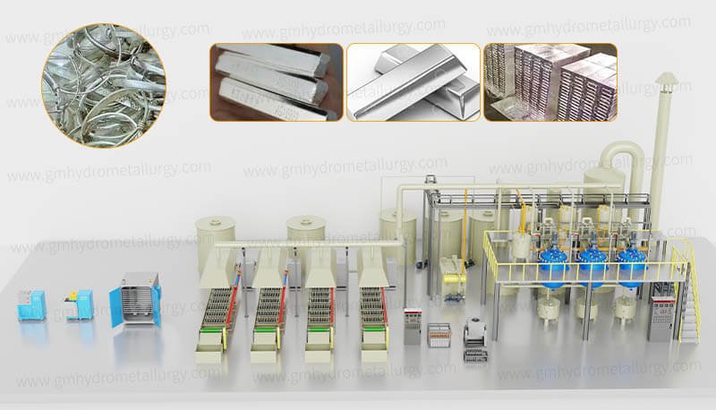 Silver Electrolytic Refining Machine