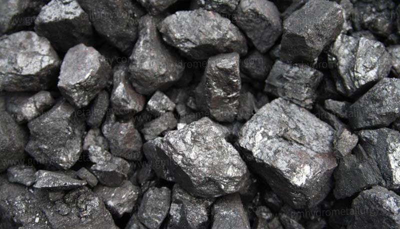 Lead-zinc Ore