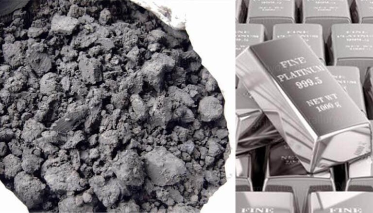 Platinum Recovery from Hydrogen Peroxide Production Anode Slime