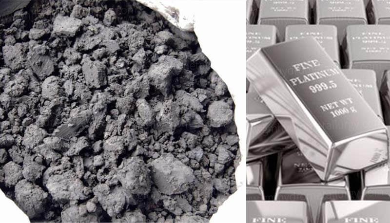 Platinum Recovery from Hydrogen Peroxide Production Anode Slime