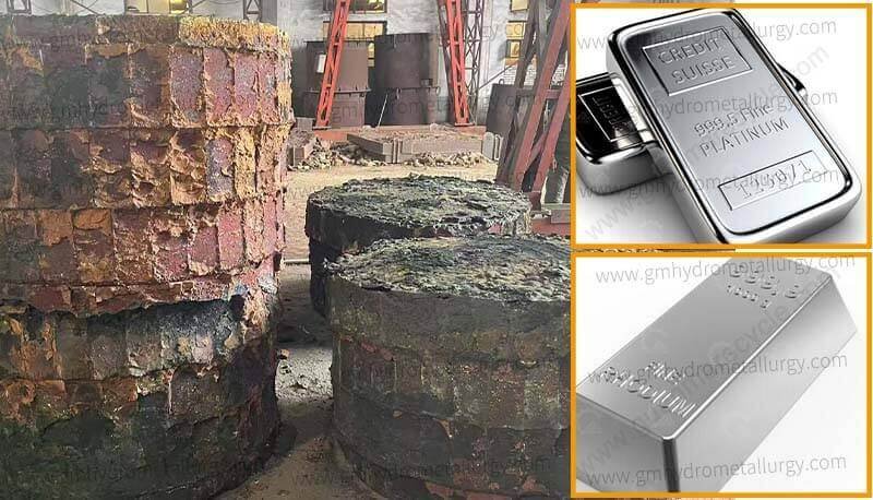 Recovery of platinum and rhodium from waste refractory bricks