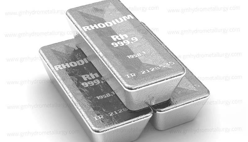 Rhodium recycling