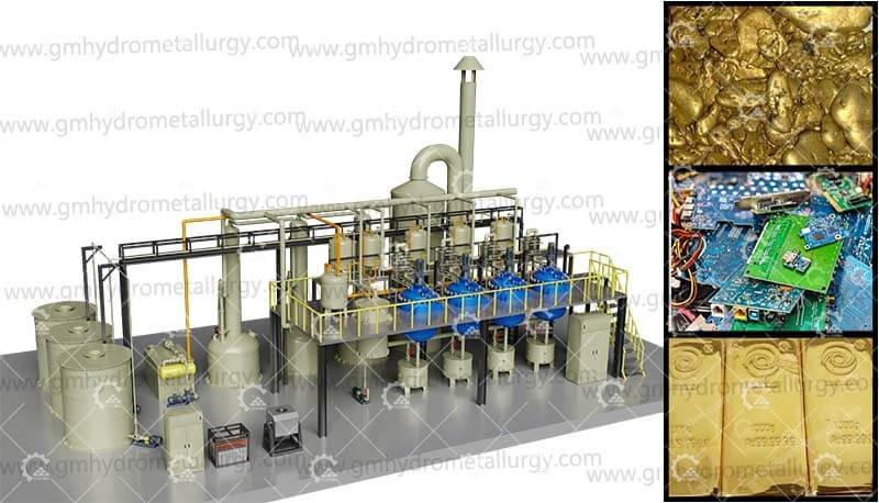 Automatic Gold Refining Machine