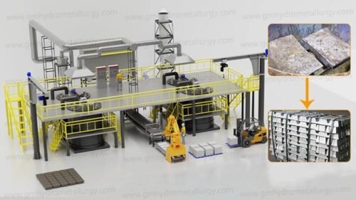Crude Lead Refining Furnace