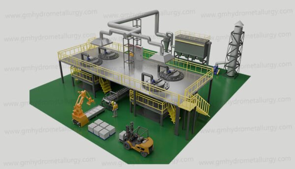 Crude Lead Refining Furnace Lead Refining Pot