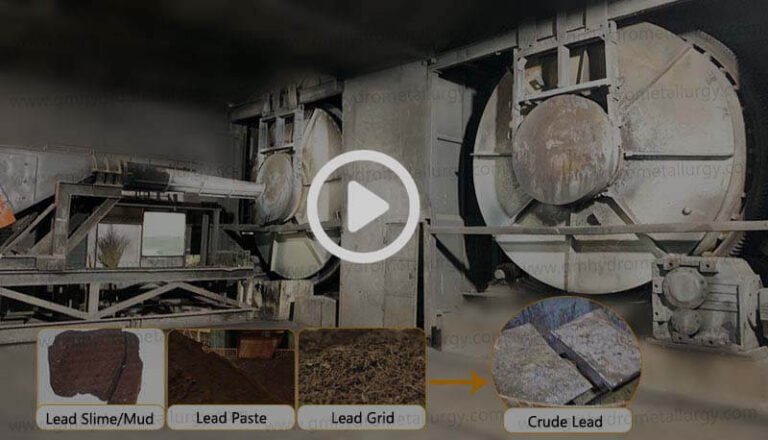 High-Efficiency Lead Rotary Smelting Furnaces