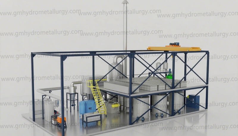 Copper Ore Electrolysis Equipment