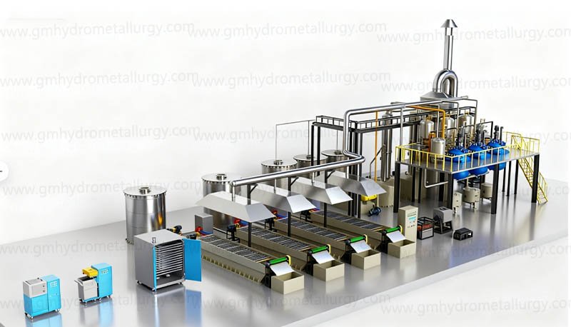 Silver Refinery Machine
