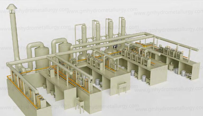 Platinum Group Precious Metals Refining Equipment