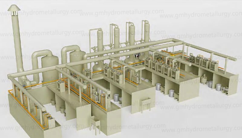 Platinum Group Precious Metals Refining Equipment