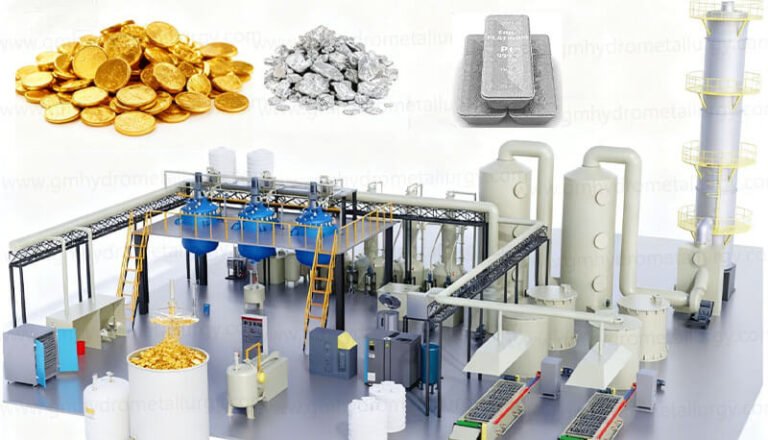 Precious Metal Refining Plant
