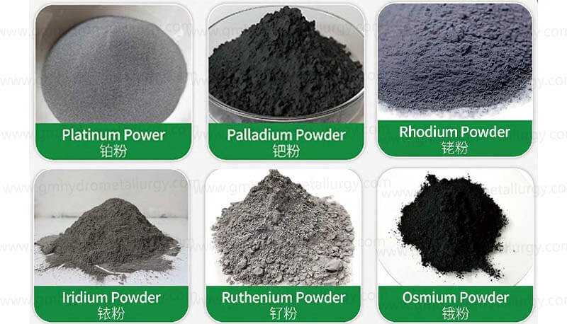 platinum palladium rhodium