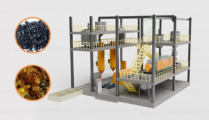 Gold Electrolysis Plant for Gold-Loaded Carbon