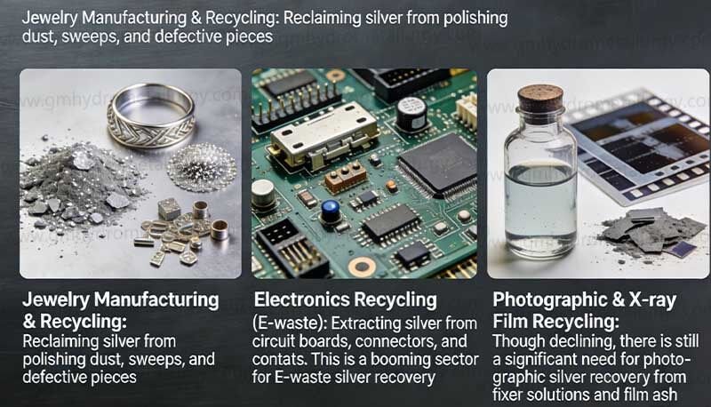 Applications of silver electrolysis machines