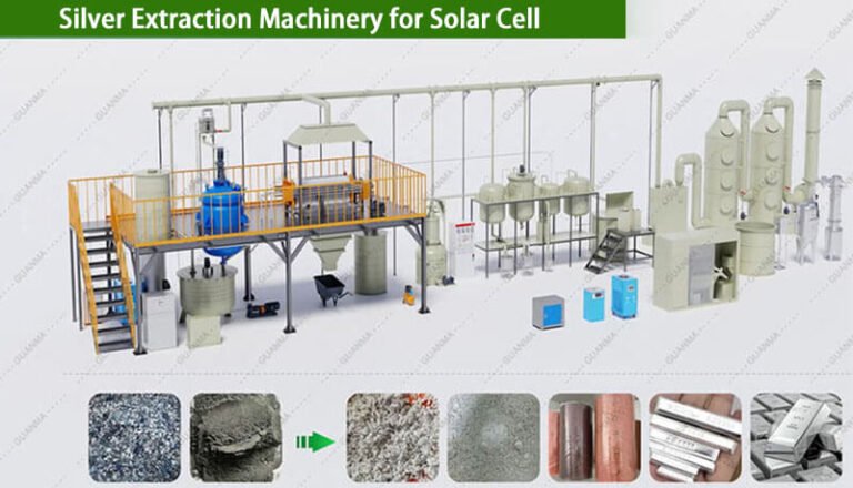 Silver Extraction Machinery for Solar Cells