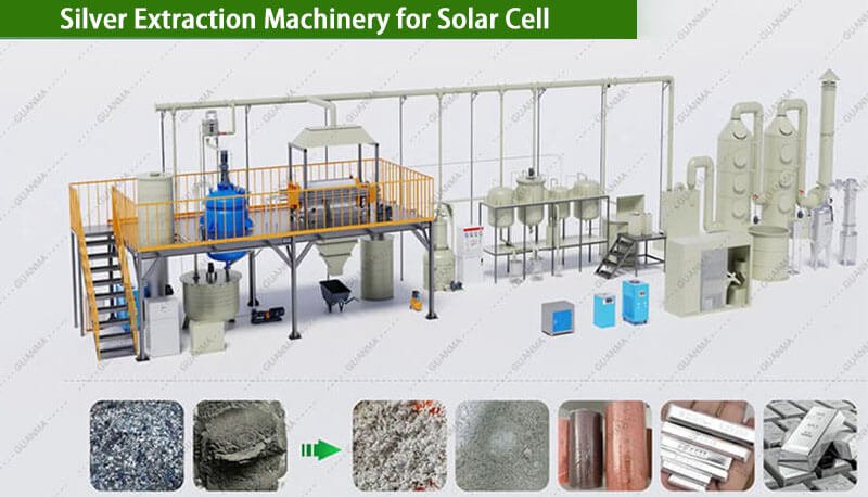 Silver Extraction Machinery for Solar Cells