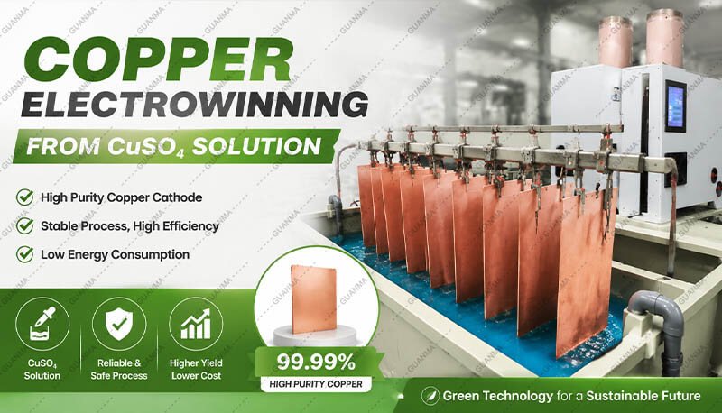 Copper Electrowinning from CuSO₄ Solution