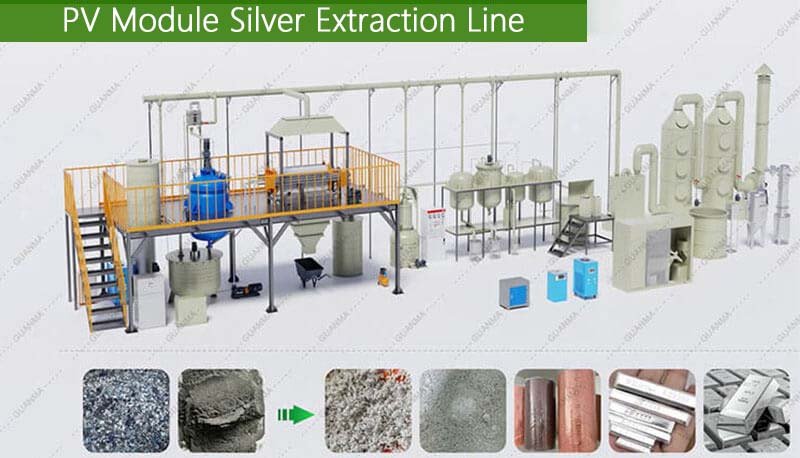 PV module silver extraction line