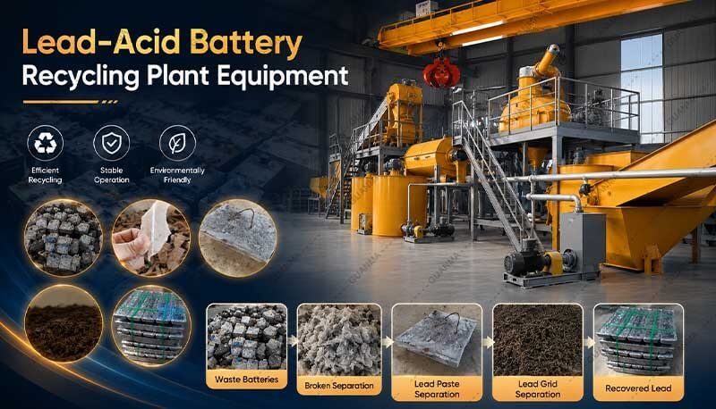 lead battery recycling plant